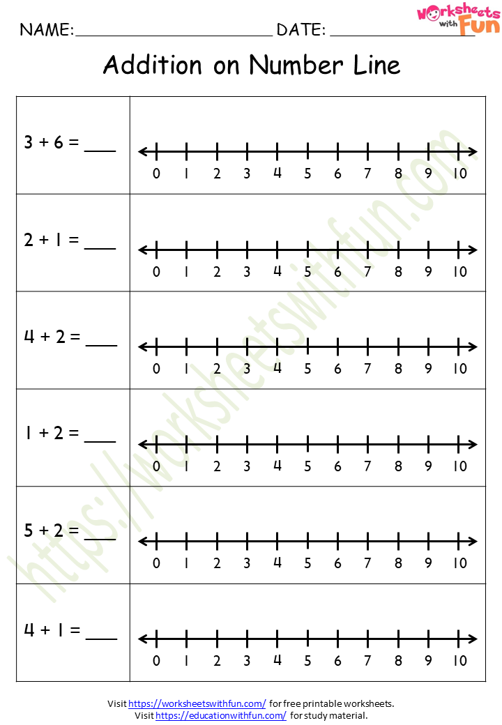 topic-addition-on-number-line-numbers-up-to-10-maths-class-1-wwf